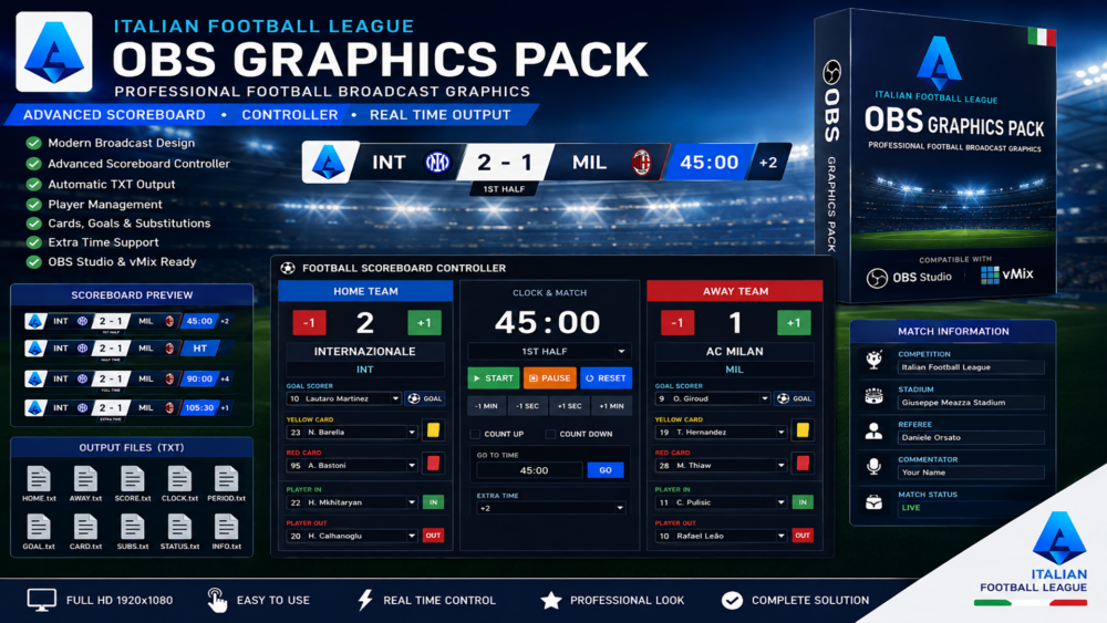 🇮🇹 Italian Football League – OBS Football Graphics Pack