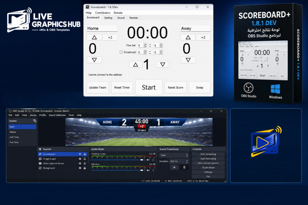Scoreboard+ 1.8.1 DEV – OBS Studio Football Scoreboard