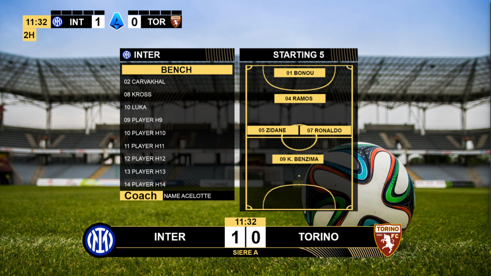 Futsal OBS Studio Graphics & Overlay Control Panel