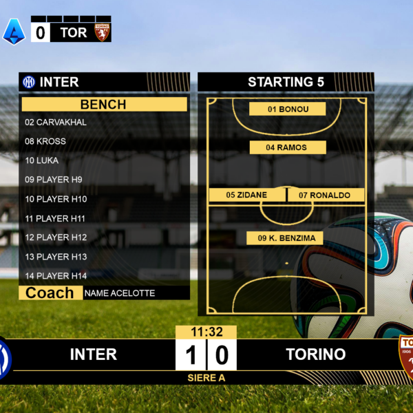 Futsal OBS Studio Graphics & Overlay Control Panel