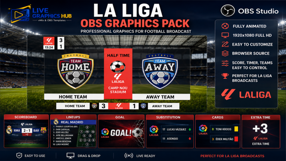 La Liga OBS Graphics Pack – Spanish Football Broadcast Graphics
