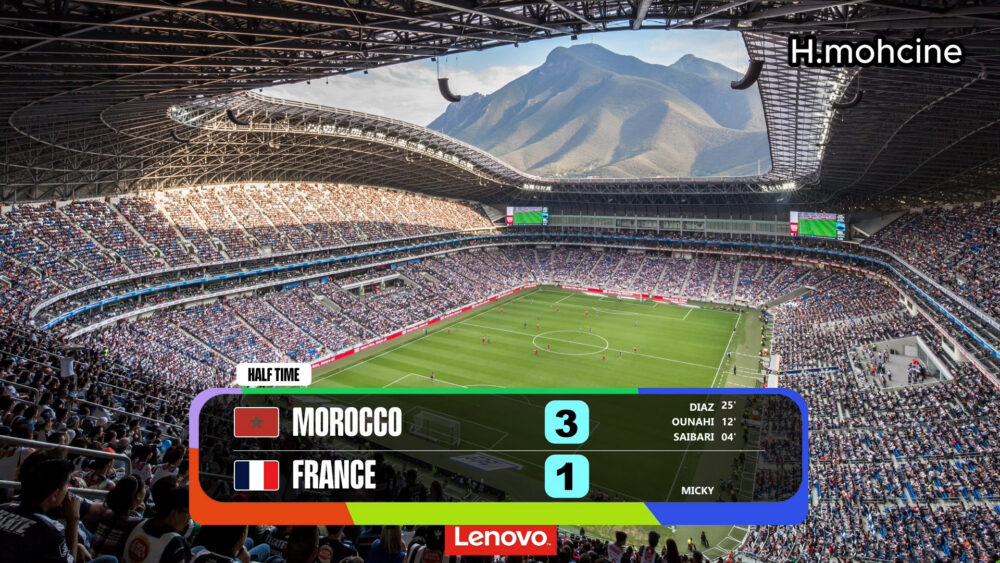FIFA World Cup 2026 – Premium Graphics Pack for vMix - Image 3