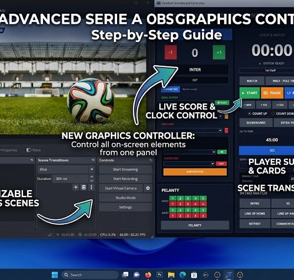 🇮🇹 Serie A OBS Graphics – Graphics Output & Match Controller