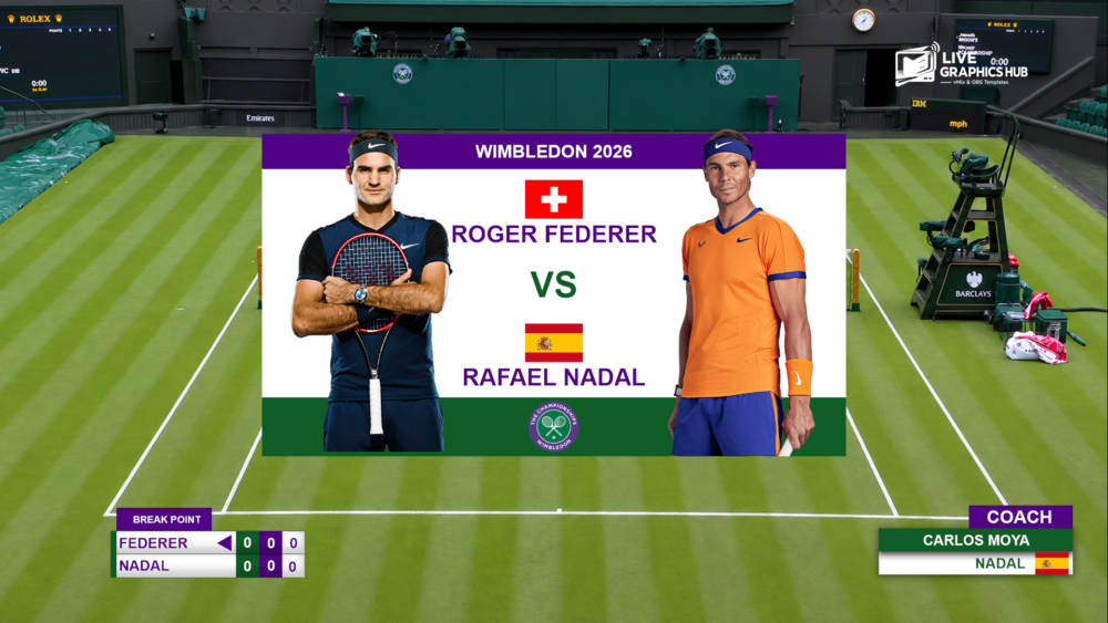 🎾Tennis OBS Graphics + Complete Control Panel